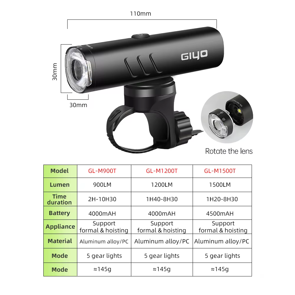Lampe de vélo Giyo 900-1500 LM