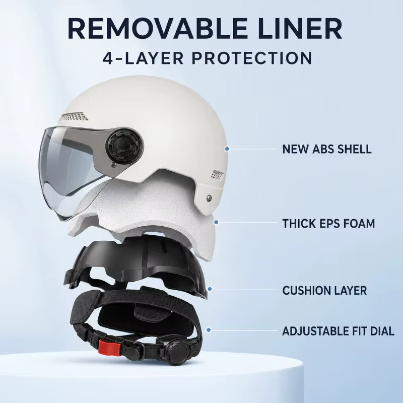 Casque de vélo électrique certifié 3C