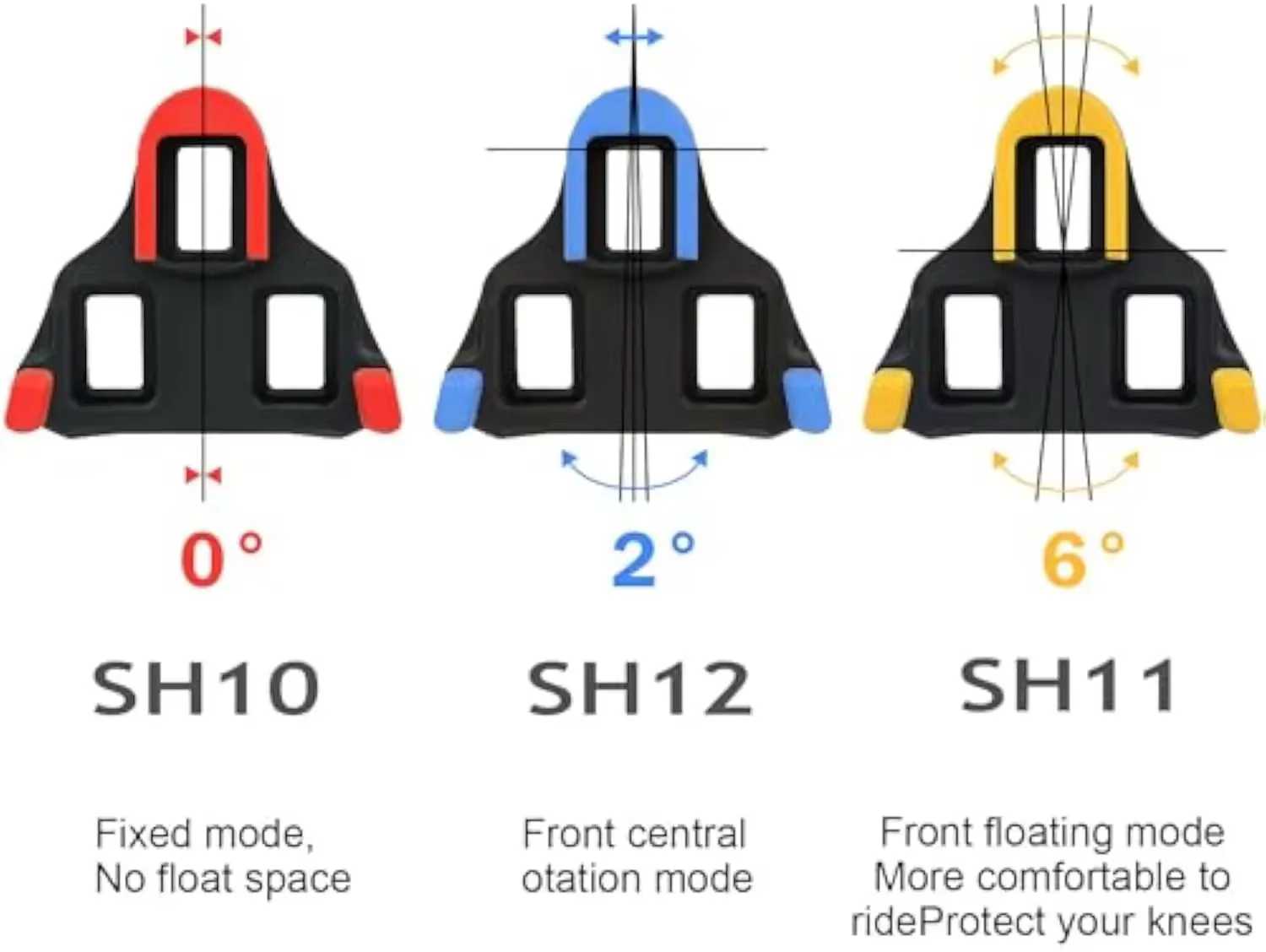 Crampons de vélo de route pour Shimano SPD-SL