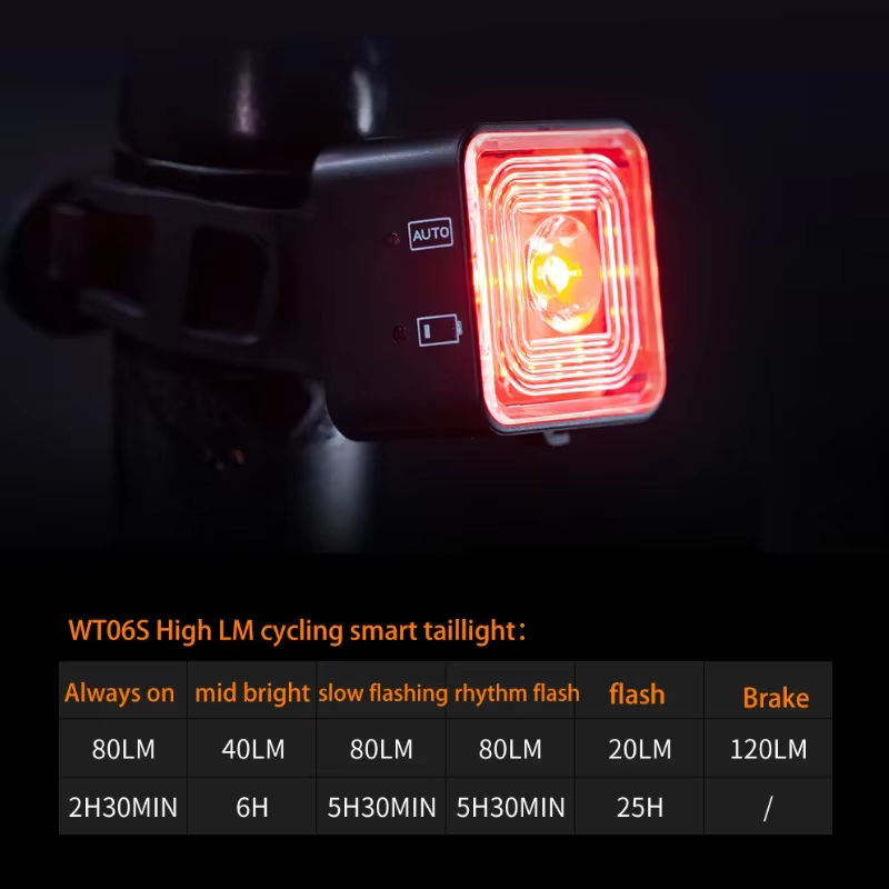 Feu arrière avant intelligent pour vélo