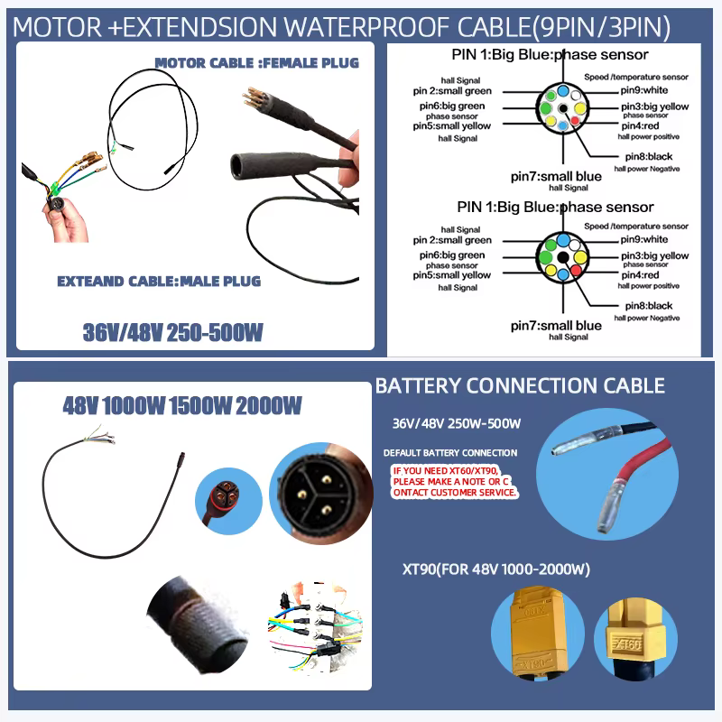 Roue de moteur électrique 36V 250W 350W 500W