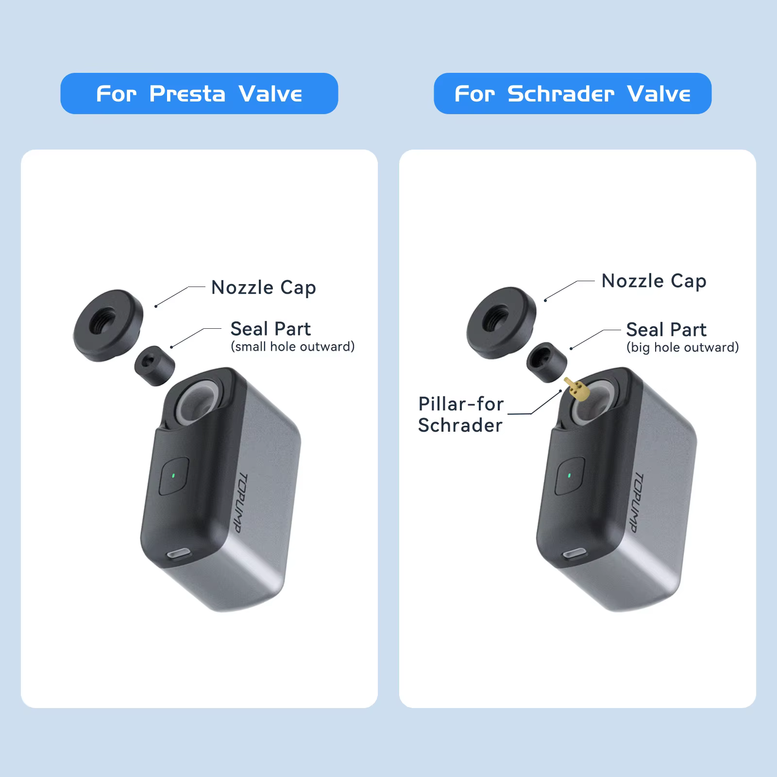 Mini pompe à vélo gonfleur de pneus 120PSI batterie Rechargeable maximale accessoires