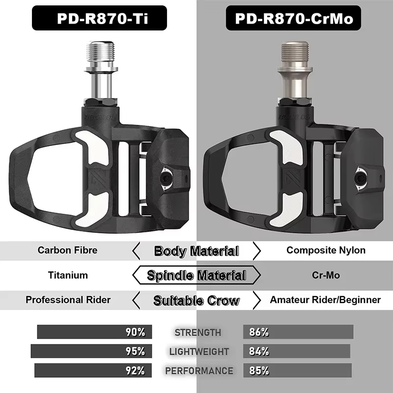 Pédales de vélo de route BUCKLOS en carbone/nylon