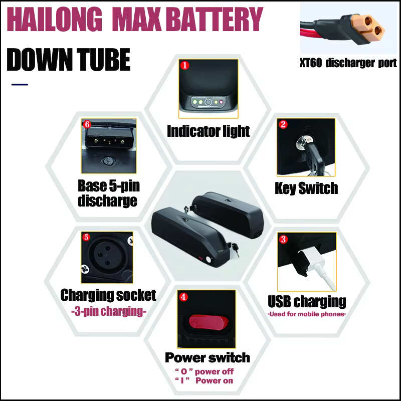 Batterie Vélo Électrique Hailong 24V 30Ah 40Ah 50Ah 60Ah 52V 36V 60V 72V 48V 20Ah Cham-rider Akumulator 2000W