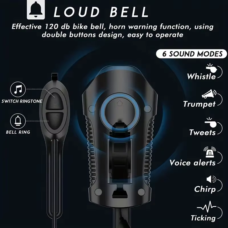 Lampe frontale de vélo portable avec klaxon