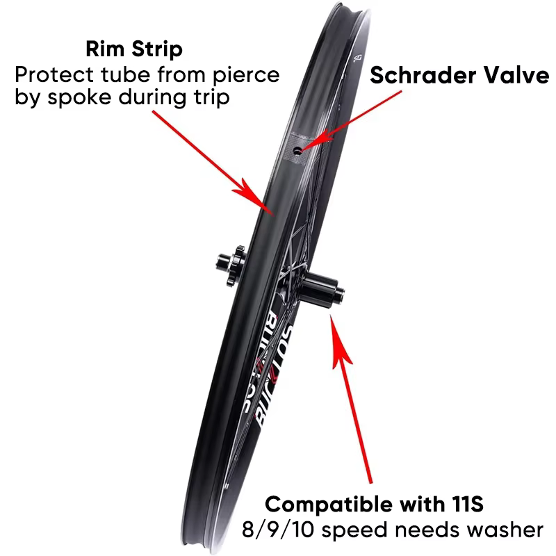 BUCKLOS roues de vélo vtt paire