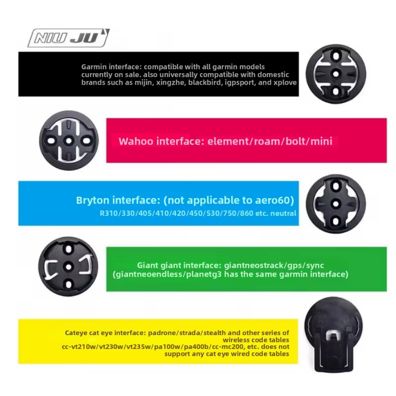 Support de compteur de vélo en aluminium pour SCOTT SYNCROS AERO 2e génération