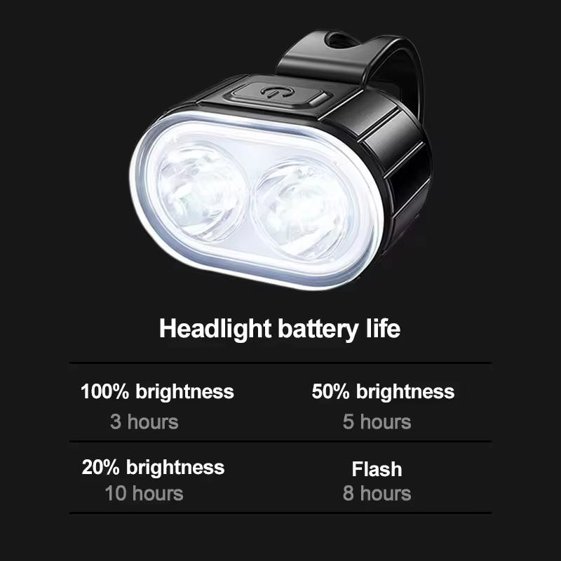 Feux de vélo avant et arrière rechargeables