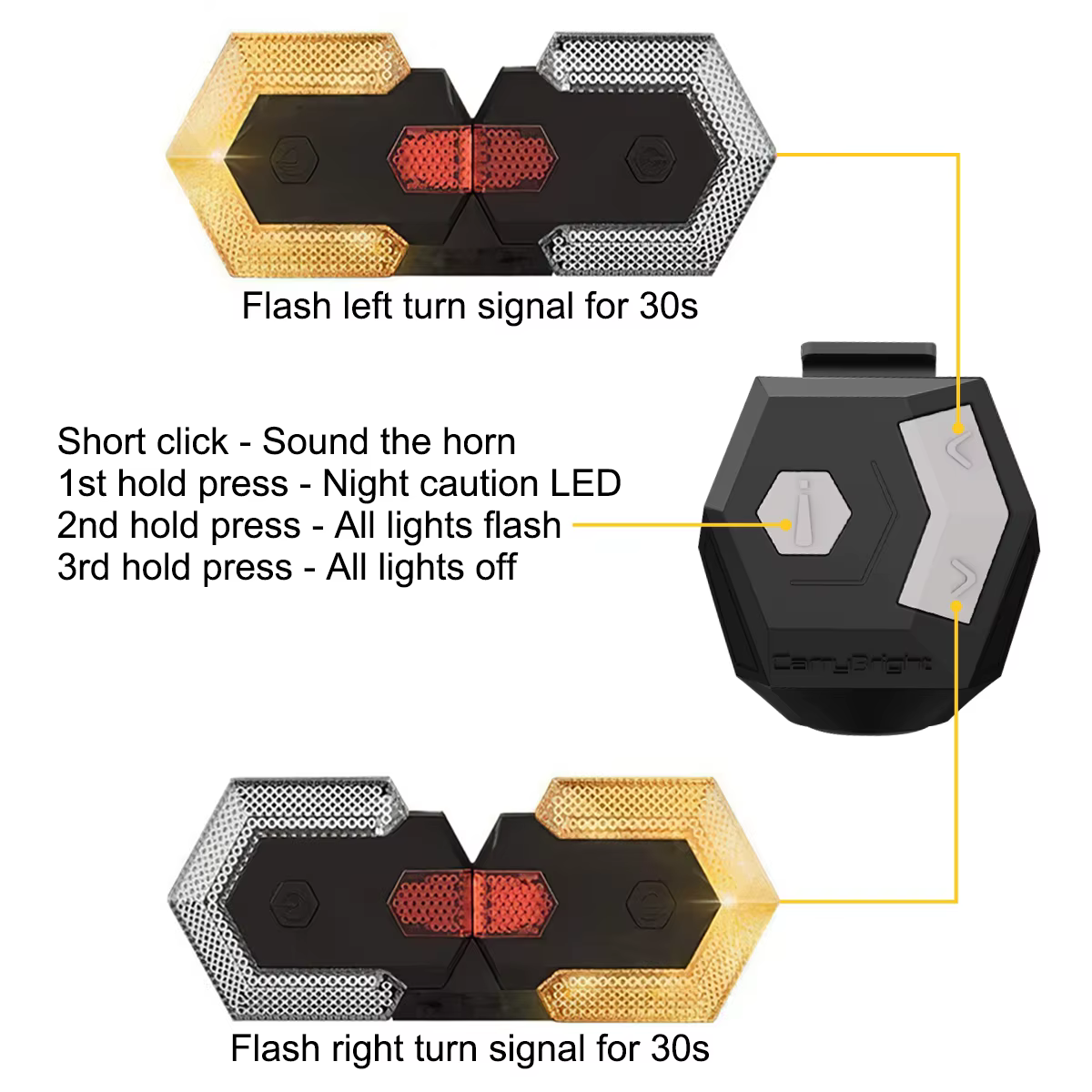 Clignotant de vélo + klaxon de cloche électronique de vélo pour LED