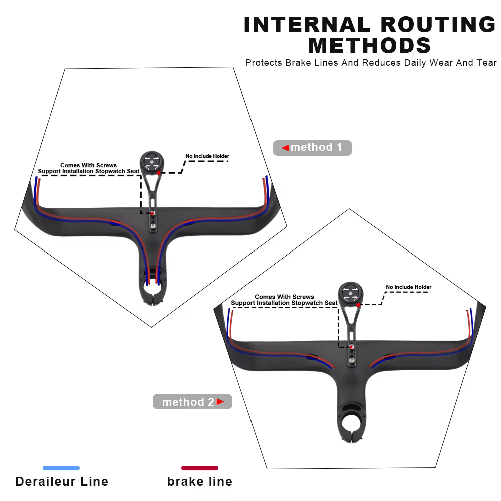 RXL SL guidon intégré vélo de route