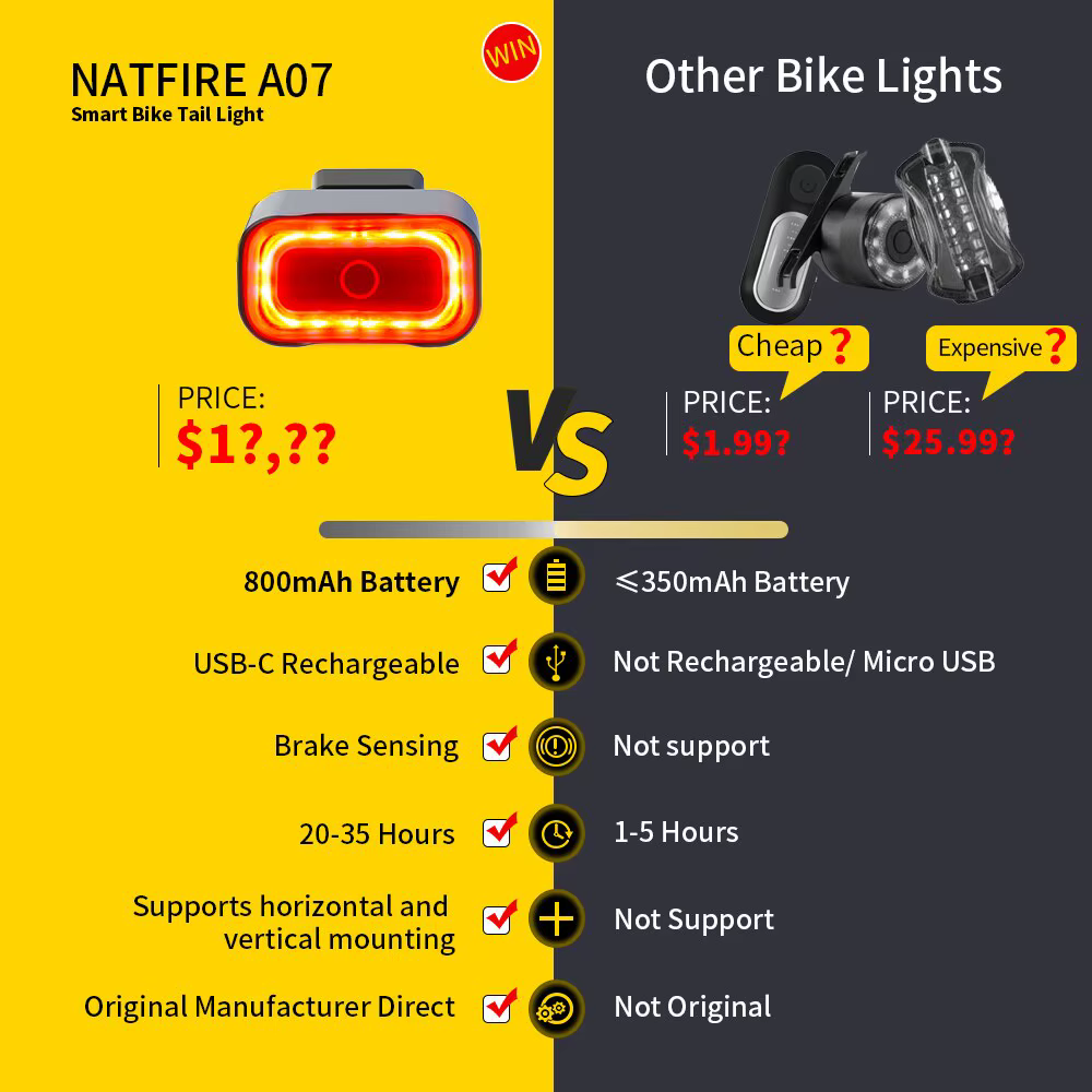 Enquêter arrière de vélo intelligent A07