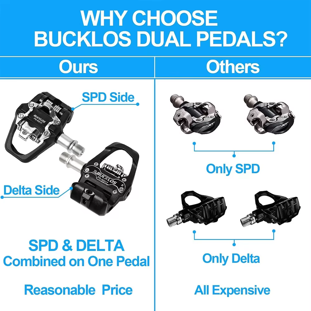 BUCKLOS pour SPD/LOOK DELTA pédale de vélo double fonction