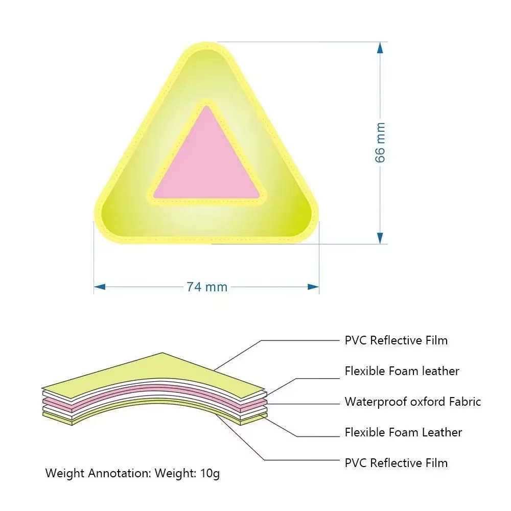 Panneau triangulaire réfléchissant haute visibilité