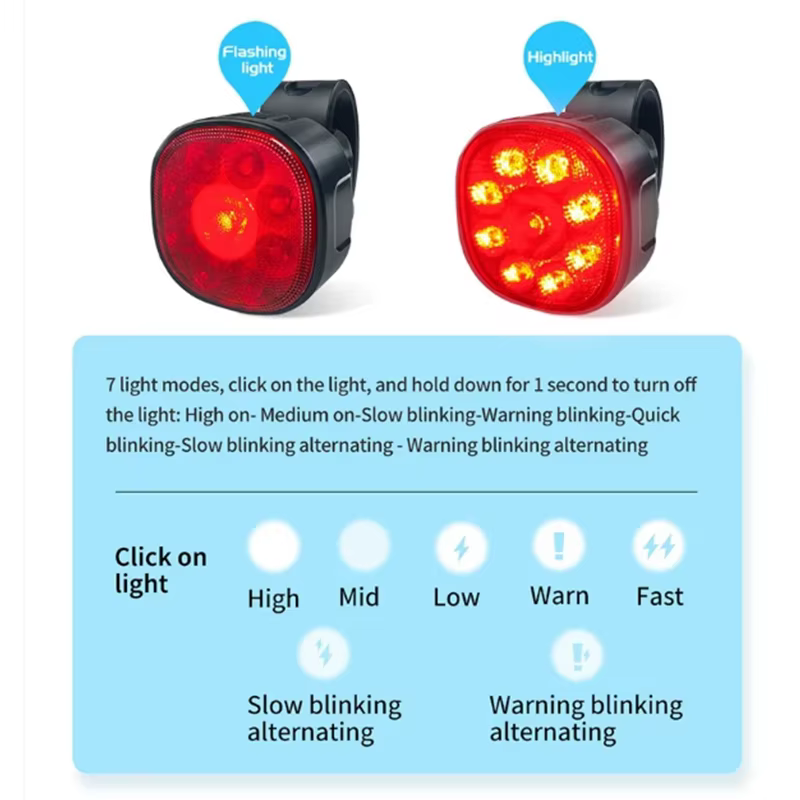 Ensemble de lumières de vélo haute luminosité