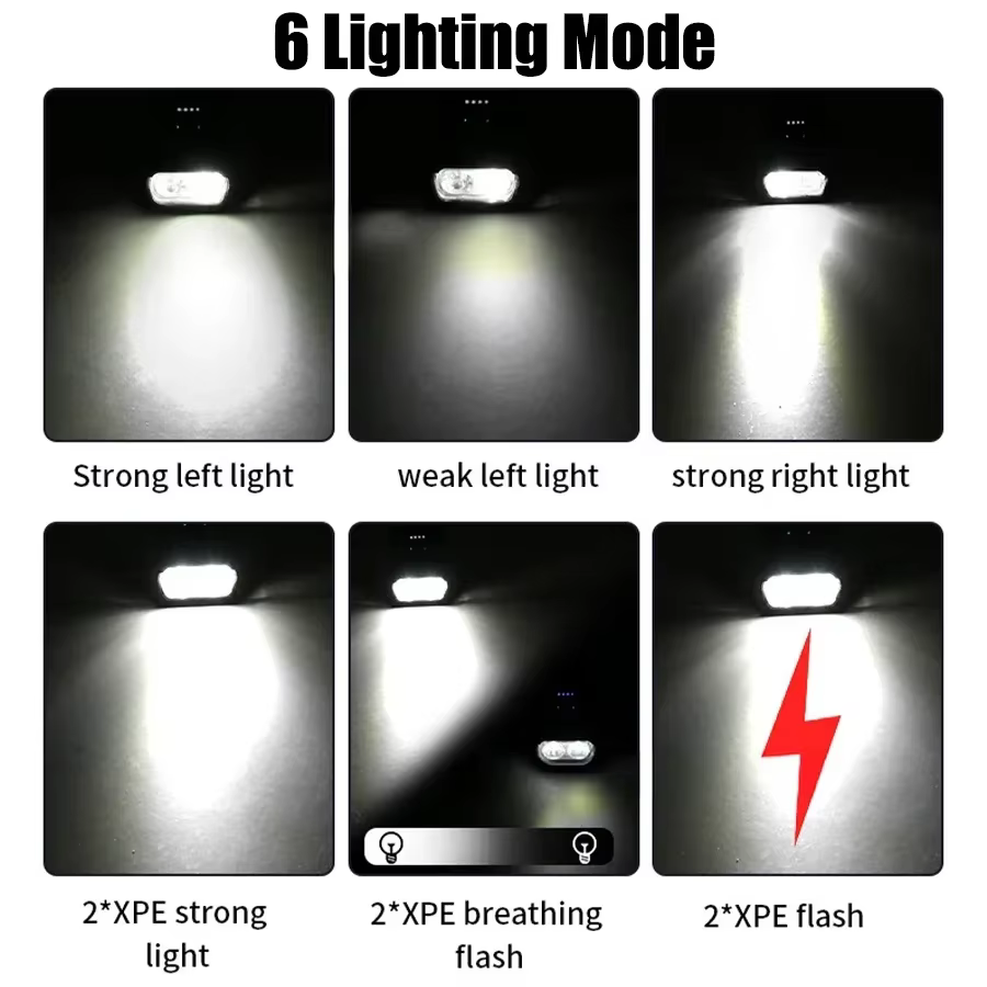 Lumière de vélo lumineuse T6 LED avant USB Rechargeable vtt lampe
