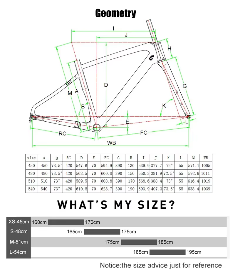 Vélo de gravier TWITTER V1 avec transformateur électronique sans fil EDS-13S