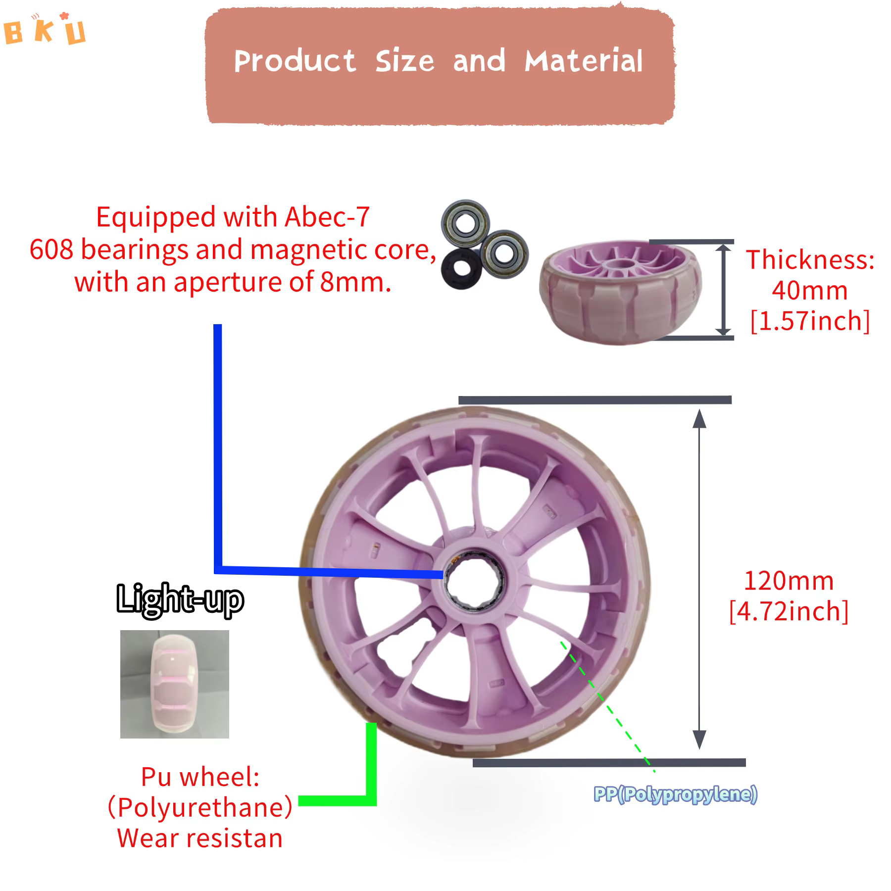 2 roues LED lumineuses en PU