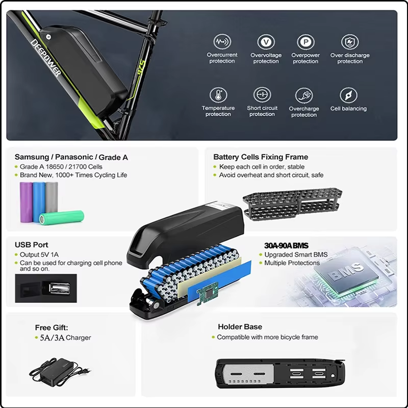 Batterie de vélo électrique Hailong 36V 48V 72V 52V 50Ah 40Ah 30Ah 20Ah