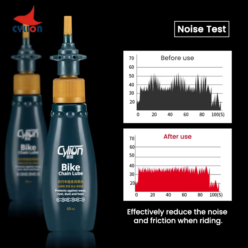 Lubrifiant pour chaîne de vélo CYLION 60ml