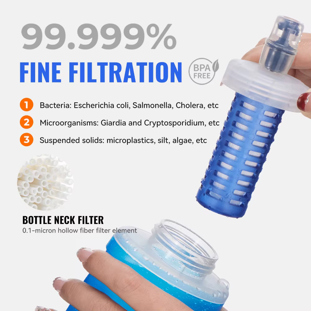 Bouteille d'eau filtrante pliable ultralégère WRELS