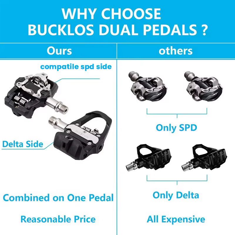 Pédale de vélo BUCKLOS à double fonction