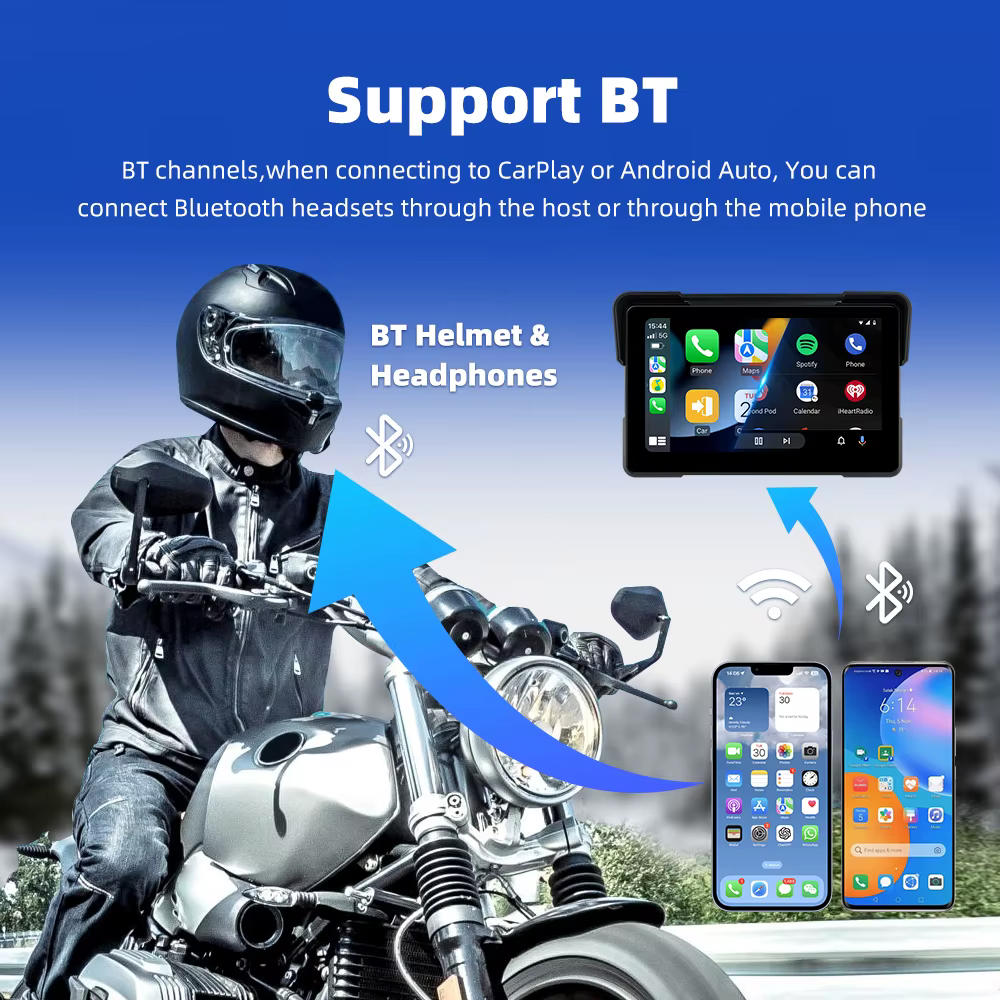 EKIY 7.0 "Android 13.0 Moto GPS WiFi