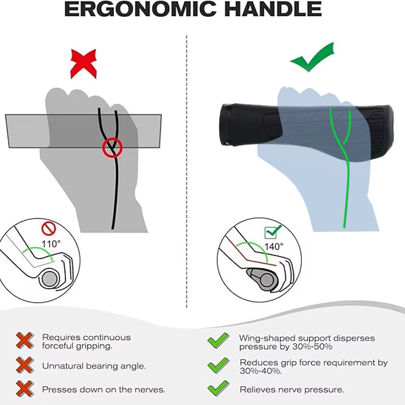 Poignées de vélo ergonomiques ODI