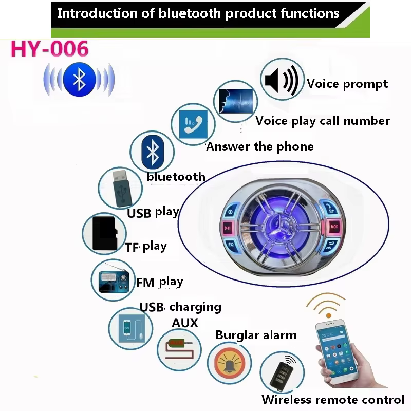 Hautréusstéréo étanches pour moto, Bluetooth, lecteur MP3, audio FM, scooter à moteur, vélo, RL UTV, 3.5 pouces